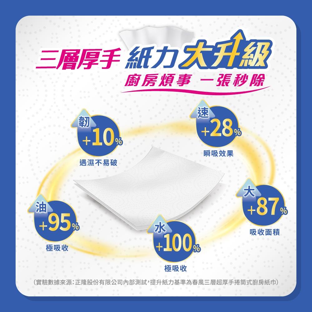 詳細介紹 - 春風 抽取式廚房紙巾 | 一秒抽三層厚手廚房紙巾